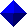 Blue animated bullet