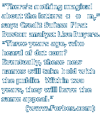 There's nothing magical about the letters c-o-m, says Credit Suisse First Boston analyst Lise Buyers. Three years ago who heard of dot com? Eventually, these new names will take hold with the public. Within two years, they will have the same appeal. 